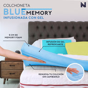 Colchoneta Topper Blue Memory